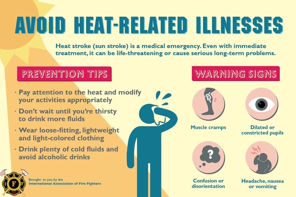 Local 632 reminding you to drink plenty of water, avoid wearing heavy items of clothing that may add additional heat or restrict cooling, and be mindful of the signs of heat stroke. 
#iaff632 #noffa #nolafirefighters #BeatTheHeat