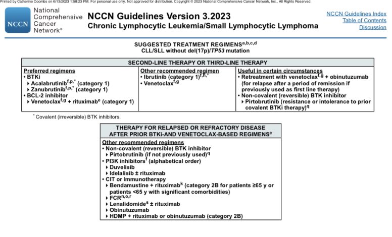Big change to NCCN guidelines which now include pirtobrutinib for double exposed CLL pts - hopefully this helps with insurance coverage for pts who aren’t able to do clinical trials #cllsm