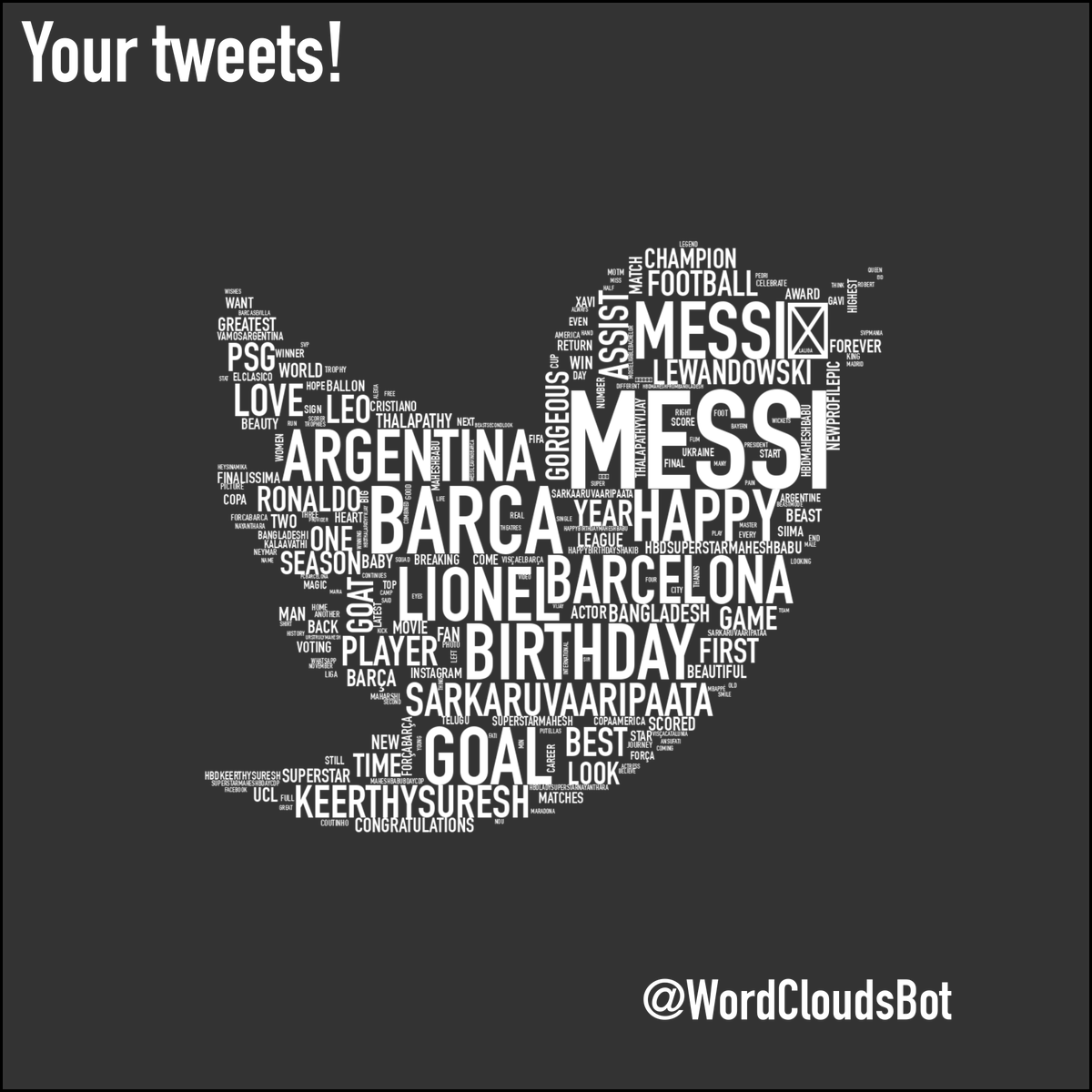 TweetWrapped Bot  tweet media