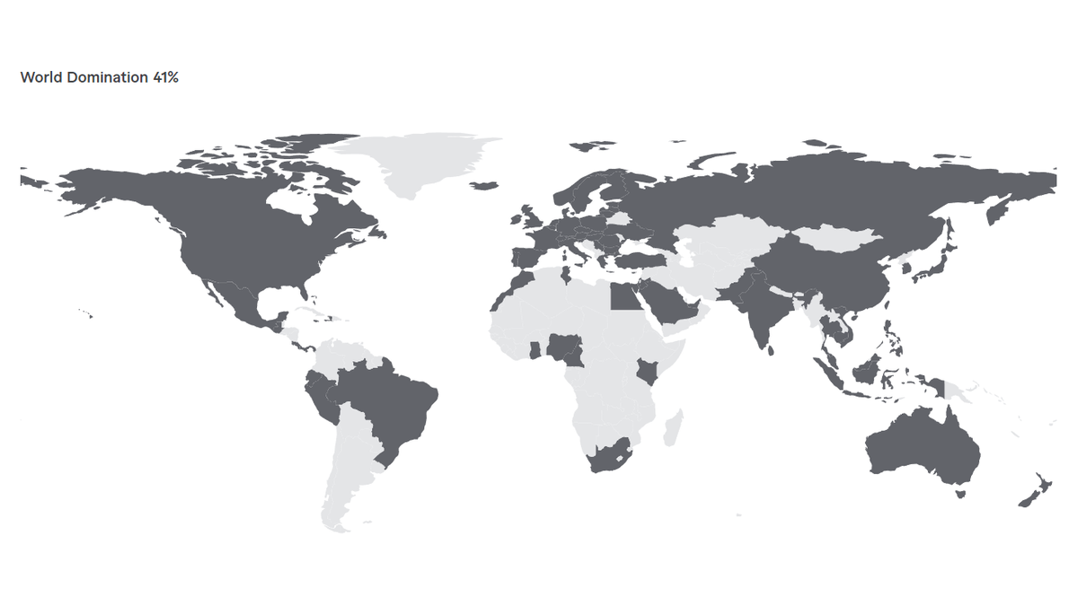 Here's an exciting fact: Our digital marketing services extend to clients across the globe, and we have successfully assisted 41% of the total countries worldwide. #SEO #GoogleAds #webdevelopment #mobileappdevelopment #SearchEngineOptimization