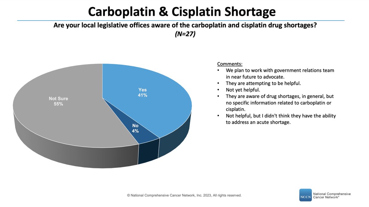 Eric Rios-Doria, MD tweet media