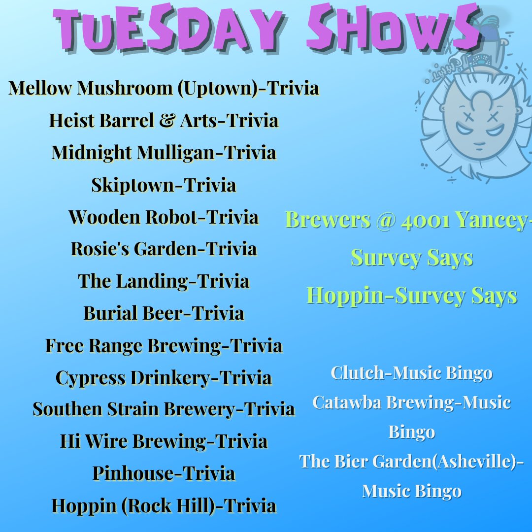 Tuesday is SO close to Wednesday, which is hump day.  That means toninght, we party.  Come se us. #thingstodoincharlotte #charlottenc #mindlessminutiatrivia #charlotteonthecheap #charlottetrivia #tuesdaytrivia