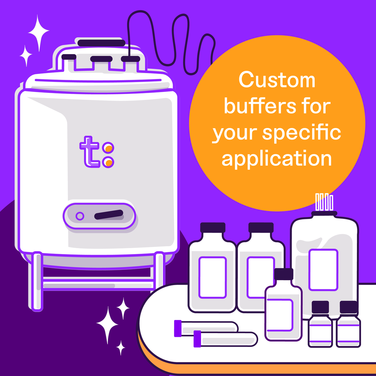teknovascience's tweet photo. Upstream. Downstream. And the downstream of the upstream, too. From our modular manufacturing platform to our rigorous QC testing, every step of our process is designed for your success. Explore our buffers: https://t.co/YyzAZH0Kjt
#MakingSolutionsPossible https://t.co/rJb9Ey23Dz