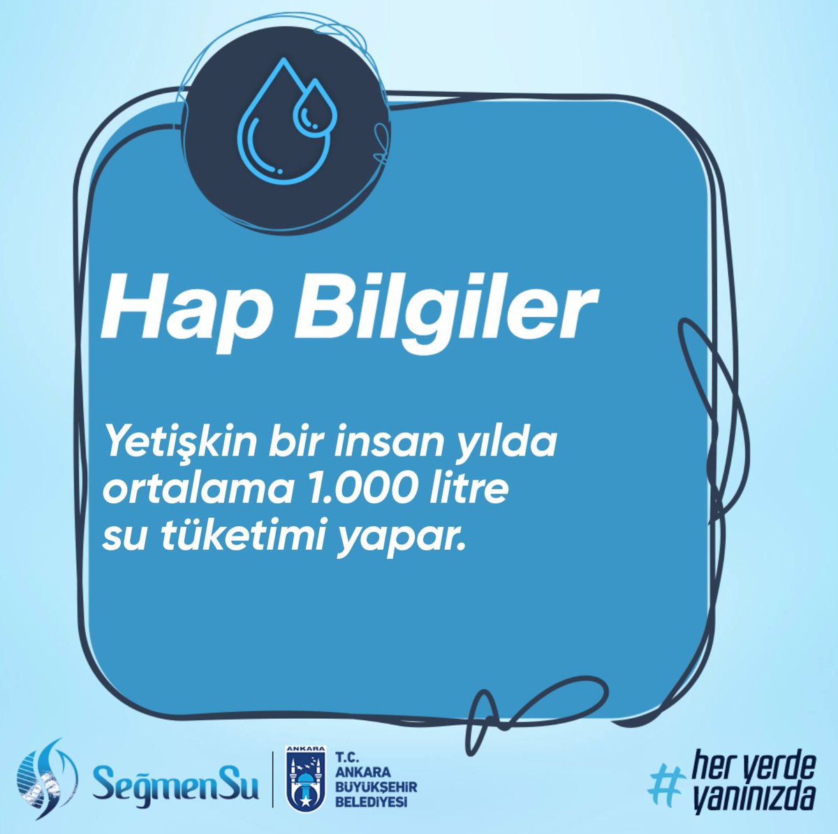 📌Hap Bilgiler ; 

Yetişkin bir insan yılda ortalama 1.000 Litre su tüketimi yapar. 💧