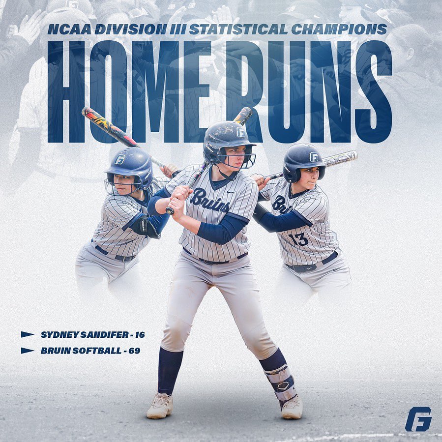 💣💣💣

Both Sydney Sandifer (16) and the Bruin Softball team (69) led Division III in home runs this season!

George Fox beat out NWC opponent and statistical runner-up Pacific Lutheran (52) by 17 homers. Congrats, ladies!

#BruinsStandTall | #d3softball