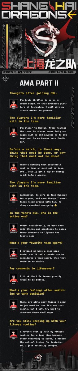 Shanghai Dragons tweet media