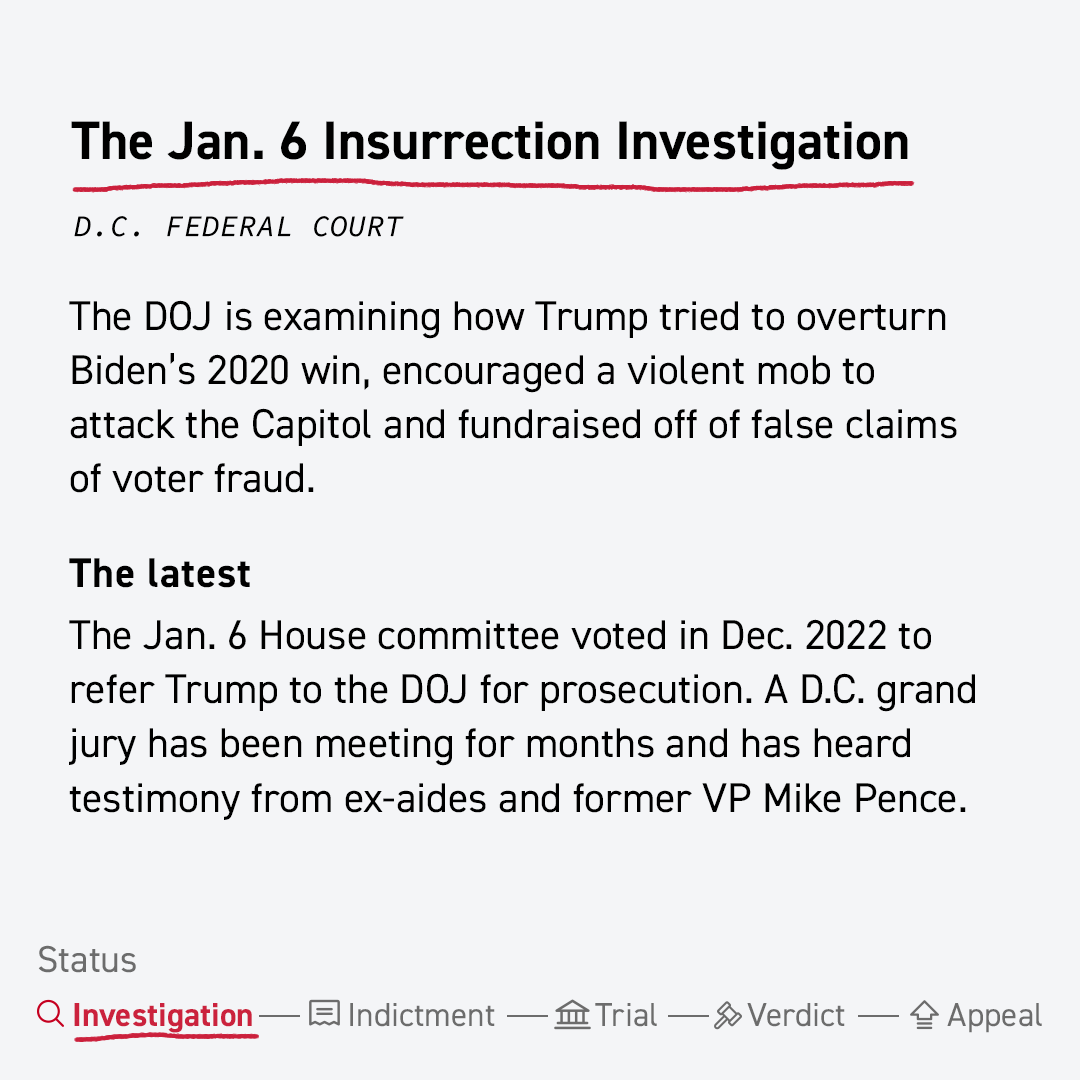politico's tweet image. Two other ongoing criminal probes, both related to 2020 election interference, could lead to more indictments of Trump and his allies.

3️⃣ The Georgia election interference investigation
4️⃣ The DOJ’s Jan. 6 insurrection investigation 
politi.co/43BrMrn
