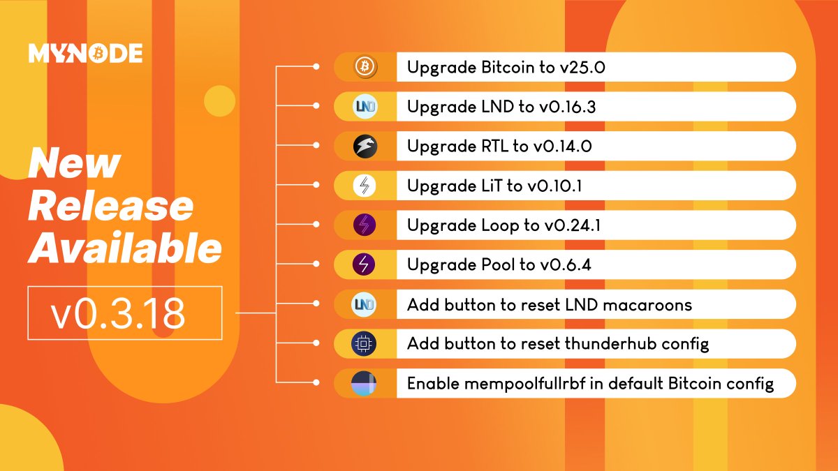 mynodebtc's tweet image. 📢 Exciting news! 

🚀 Upgrade your node to v0.3.18! 🎉 

🔥 Experience the new versions of @RTL_App @lightning apps

Upgrade now! 💪 

#MYNODE #Upgrade #Bitcoin #Lightning