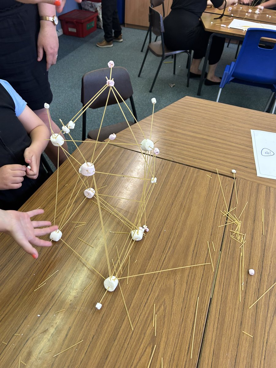 Wheeler_PS's tweet photo. Thank you to all of the parents that joined 2K for the science share this afternoon. We had some brilliant towers built by the teams! #WheelerScience https://t.co/1KRvglCxYK