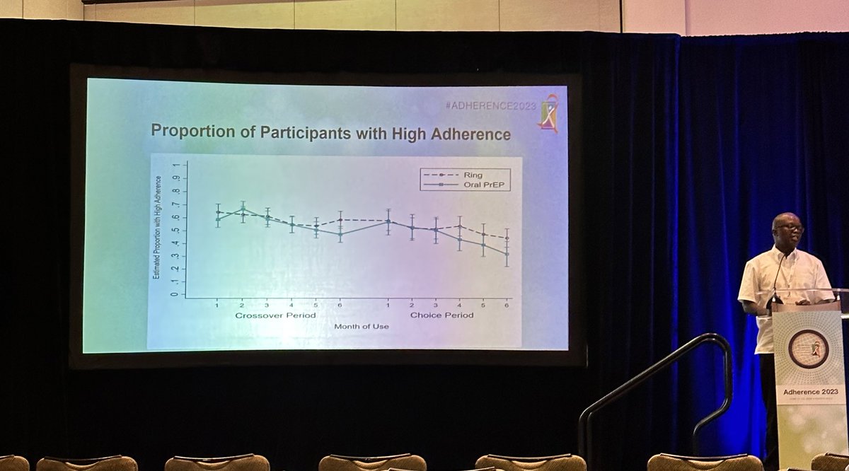 Tessa Concepcion (@tessaconcepcion) on Twitter photo Amazing late breaker abstract by <a href="/KNgure/">Kenneth Ngure MPH, EMOD, MSc, PhD</a> at #Adherence2023 presenting on adherence to dapivirine and daily oral PrEP when AGYW are offered choice after a crossover trial. Amazing late breaker abstract by <a href="/KNgure/">Kenneth Ngure MPH, EMOD, MSc, PhD</a> at #Adherence2023 presenting on adherence to dapivirine and daily oral PrEP when AGYW are offered choice after a crossover trial.