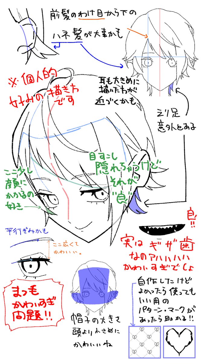 せっかくなので個人的な描き方メモです。 #ロイ絵トランジュ