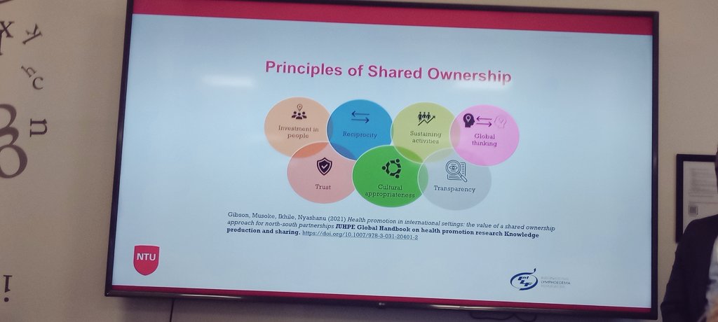 #ILF2023 From the NTU-Mak Partnership, Prof <a href="/Linda4Gibson/">Linda Gibson</a> and <a href="/mbrown_obeng/">Michael Brown Jnr</a> presenting: "Exploring Knowledge and Social innovation in low-resource settings," at the 11th International Lymphoedema Framework Conference. <a href="/NTU_MAK/">NTU-MAK Partnership</a> <a href="/MazedaHossain/">Professor Mazeda Hossain</a> <a href="/DavidMusoke14/">David Musoke</a>