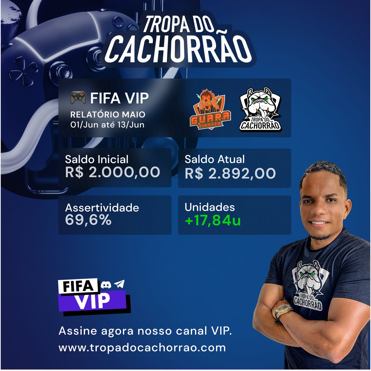 cachorraotips's tweet photo. Vem para o nosso VIP.
Temos grupo VIP Discord, Telegram 8 minutos, Telegram 10 minutos.
Vem fazer parte da tropa. Estamos +28.33u no atual mês até o momento.

Chama no suporte: https://t.co/jdK2h5UCFF

@guaratipster 

#bet365 #betfifa #fifatips #tipsterFifa https://t.co/3LrwxJ4HTh