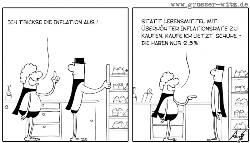 #Teuerung bleibt bei #Lebensmitteln hoch ein Plus von  14,9% tagesschau.de/wirtschaft/ver… Inflation