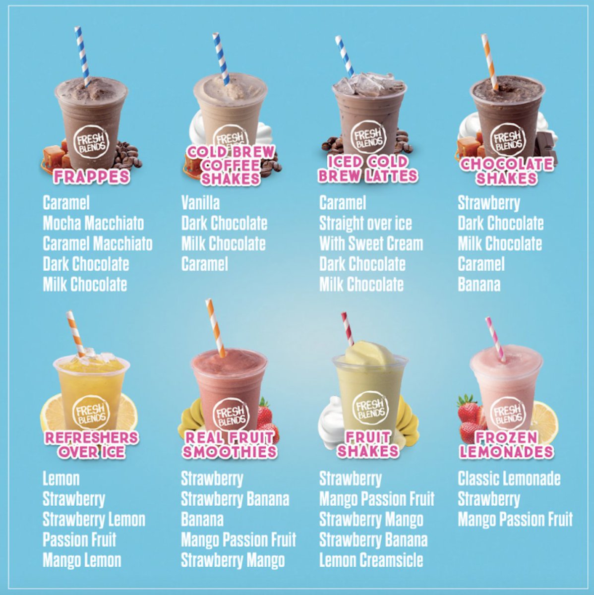 FreshBlendsUS's tweet photo. It's time to customize! Your treat is freshly made by you😌  

We've created 600+ flavor combinations to try in our variety of drink options, have you found the perfect combination? Now available at select @circlekstores in #Jacksonville, #Gainesville and #StAugustine. https://t.co/yIAkf32w2s