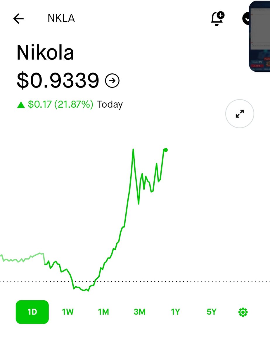 $NKLA heading to  $5.00 #NIKOLA trending... let's go.  I wish it was $MULN but I could wait another month on $MULN