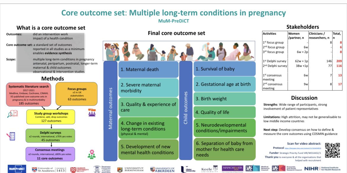 #mumpredict posters at #RCOG2023