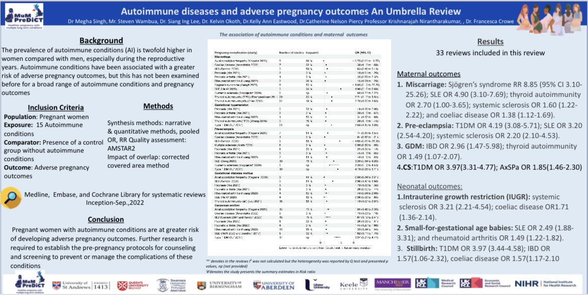 meghasingh_16's tweet image. #mumpredict posters at #RCOG2023