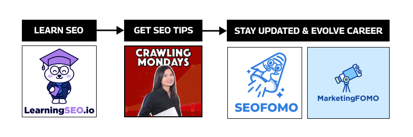 (2/2) 

🚀 #SEOFOMO: Weekly SEO Newsletter with the latest SEO news, guides, tools, jobs: seofomo.co  

🔭 #MarketingFOMO: Weekly Digital Marketing Newsletter with the latest digital marketing news, resources, tools, jobs: marketingfomo.com 

Check them out 🙌