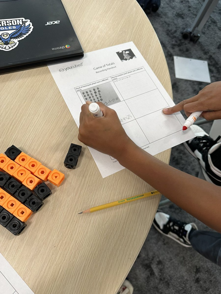 Youcubed activities in Summer School.  #weared205