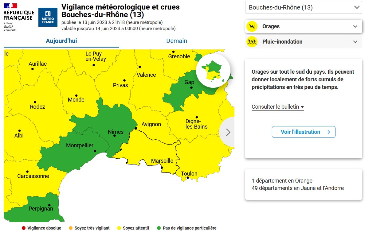🟠👉🟡#VigilanceMeteo 🟠👉🟡
Fin de la #vigilanceOrange sur les Bouches-du-Rhône. Des averses localement orageuses peuvent encore circuler sur la région cette nuit.

🟡#vigilanceJaune #Orages maintenue pour la nuit et demain.