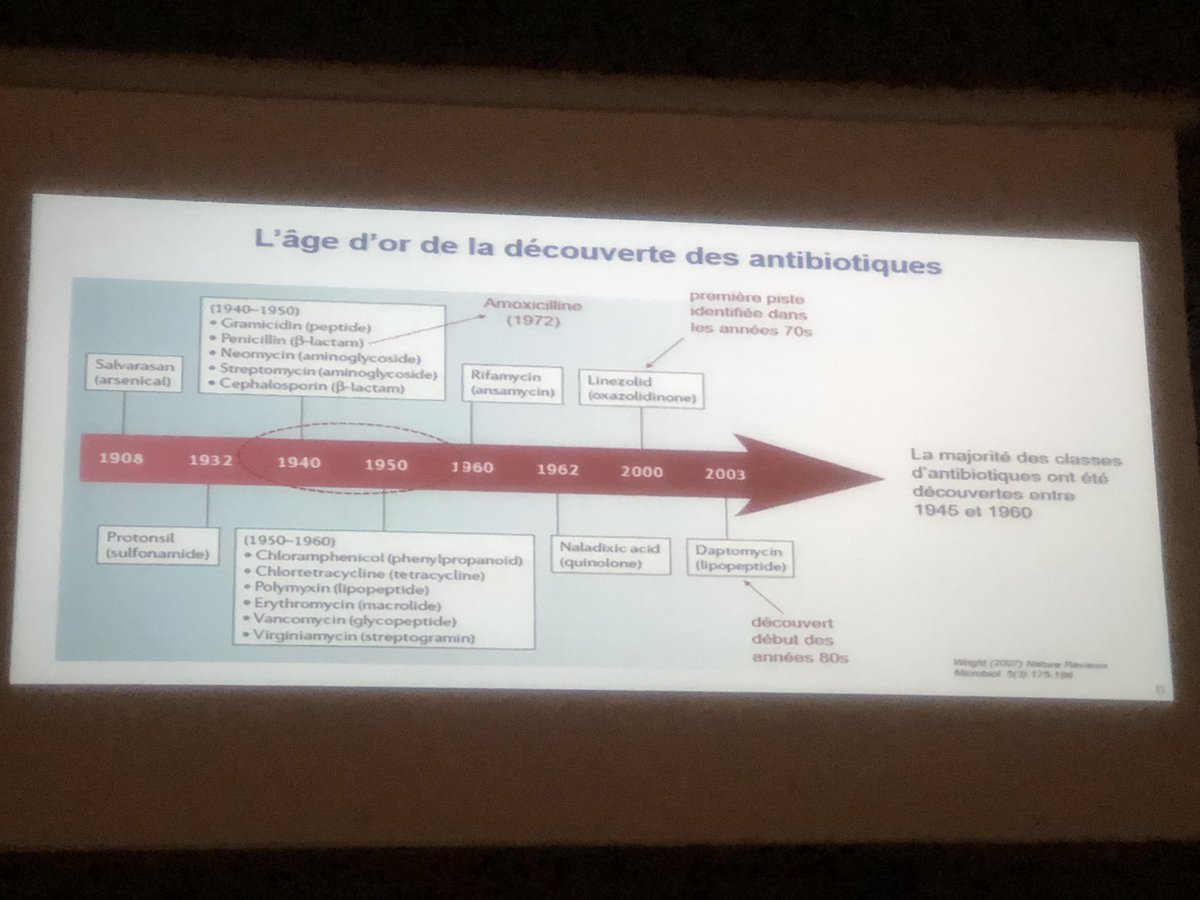 LCPME - UMR 7564 tweet media