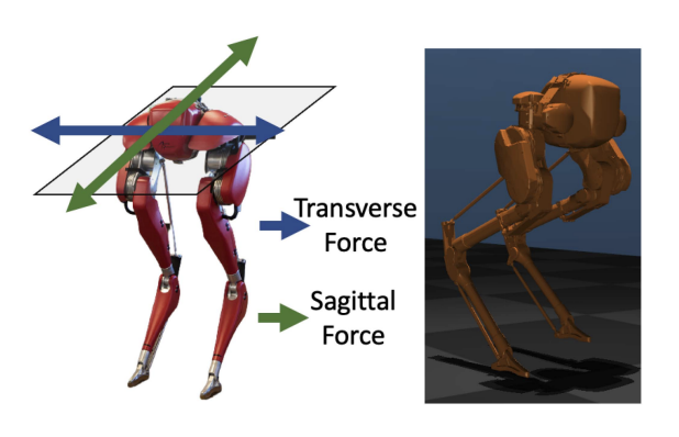 Do we need to rethink the regulations and standardized testing of robots like #AutomatedVehicles and #LeggedRobots utilizing #AdversarialTesting. A T-RO paper suggests that the common notion of testing algorithm aggressiveness may be problematic: ieeexplore.ieee.org/stamp/stamp.js…