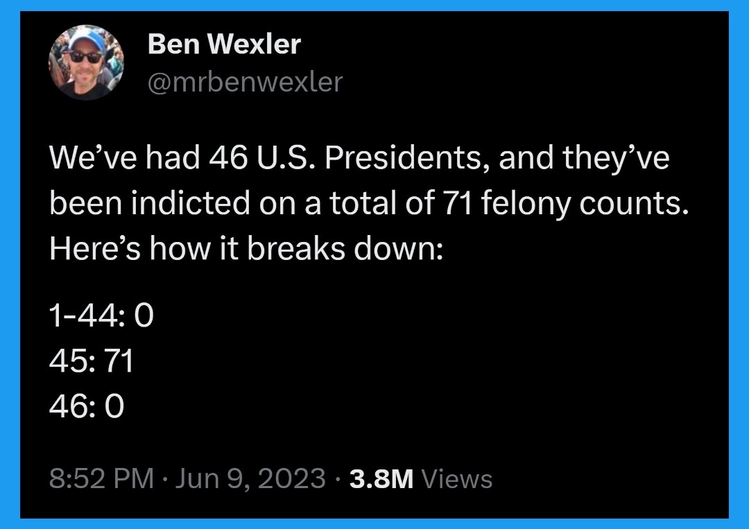 Trump was arraigned at the Miami Courthouse. 
Both parties are NOT the same!

#TrumpArraignmentDay 
Scaramucci #DemocratsDeliver #RepublicansAreTheProblem 
#RepublicansLieAboutEverything #Republicans @GOP @GOPSenate #NHPolitics