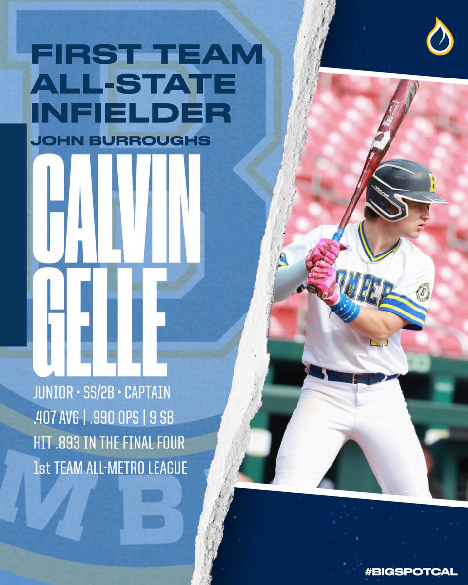 JBSbaseball (@jbsbaseball) on Twitter photo Congrats <a href="/cgelle_2024/">Calvin Gelle</a> on a great season!
Big moments:
4/5 vs WCA – 3-4 incl a 2 run 2B to break a 3-3 tie in ⬇️6th
Sectionals vs Sullivan – 2-4 & scores 1st run
Semifinals vs Fulton – 2-3 w/ a triple, RBI & R
Championship – 3-3 & scores 1st run
Postseason – 9-17, 6 runs & 5 RBI Congrats <a href="/cgelle_2024/">Calvin Gelle</a> on a great season!
Big moments:
4/5 vs WCA – 3-4 incl a 2 run 2B to break a 3-3 tie in ⬇️6th
Sectionals vs Sullivan – 2-4 & scores 1st run
Semifinals vs Fulton – 2-3 w/ a triple, RBI & R
Championship – 3-3 & scores 1st run
Postseason – 9-17, 6 runs & 5 RBI