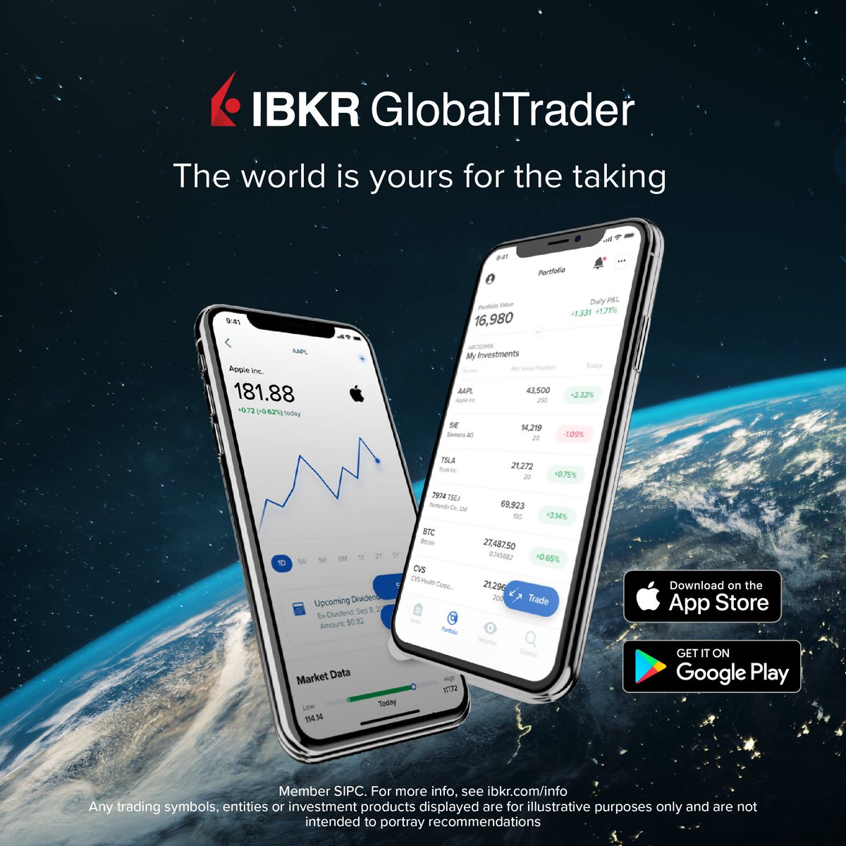 Access and trade 90+ stock markets worldwide, including #NYSE, #NASDAQ,  #LSE and #HKSE. Download 🌎 IBKR GlobalTrader today:  https://t.co/kGF7xHrPTB #IBKRGlobalTrader