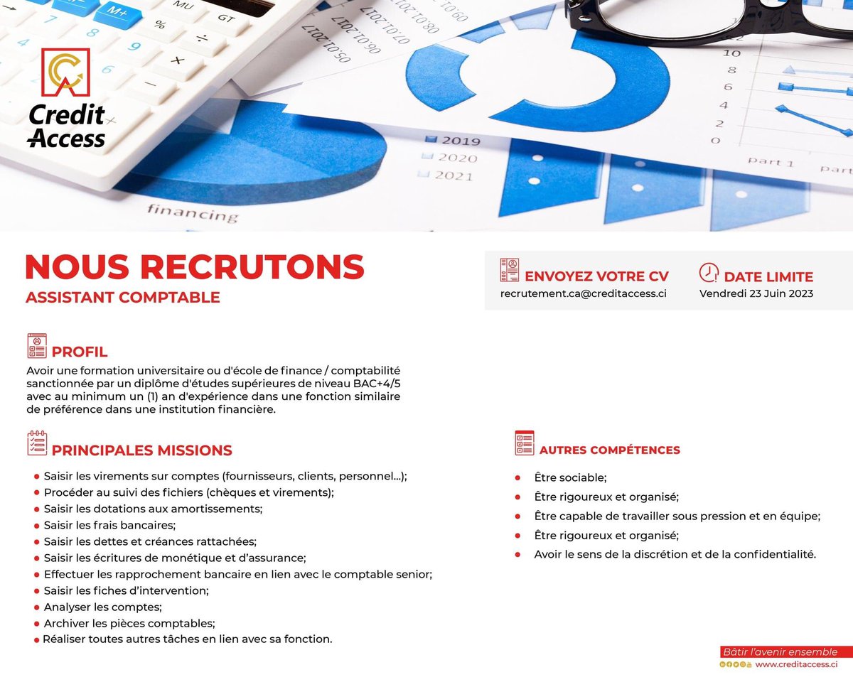 Offres d’emploi à Abidjan : 
Postulez au recrutement.ca@creditaccess.ci 
Bonne chance