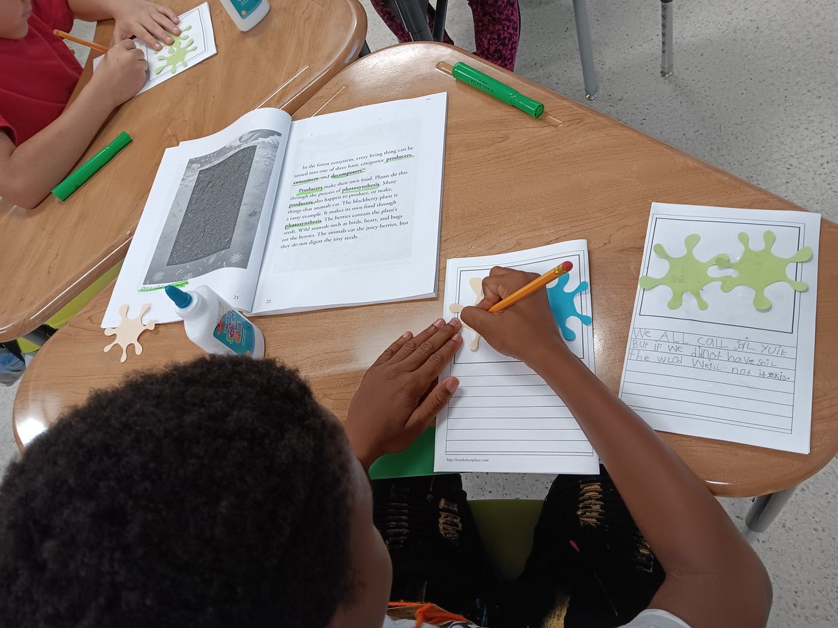 'Summer Rush Splash'
   Vocabulary Words