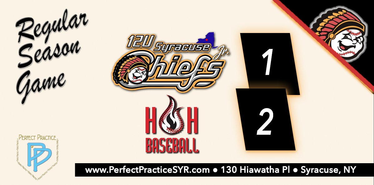 𝟏𝟐𝐔 𝐉𝐫. 𝐂𝐡𝐢𝐞𝐟𝐬 𝐂𝐨𝐦𝐞 𝐔𝐩 𝐒𝐡𝐨𝐫𝐭!
The 12U Syracuse Jr. Chiefs fall in a closely played game to the @High_Heat_BA team!
𝘼𝙡𝙡 𝙃𝙖𝙞𝙡 𝙩𝙝𝙚 𝙅𝙧. 𝘾𝙝𝙞𝙚𝙛𝙨!
#jrchiefsbaseball #baseball #battingcages