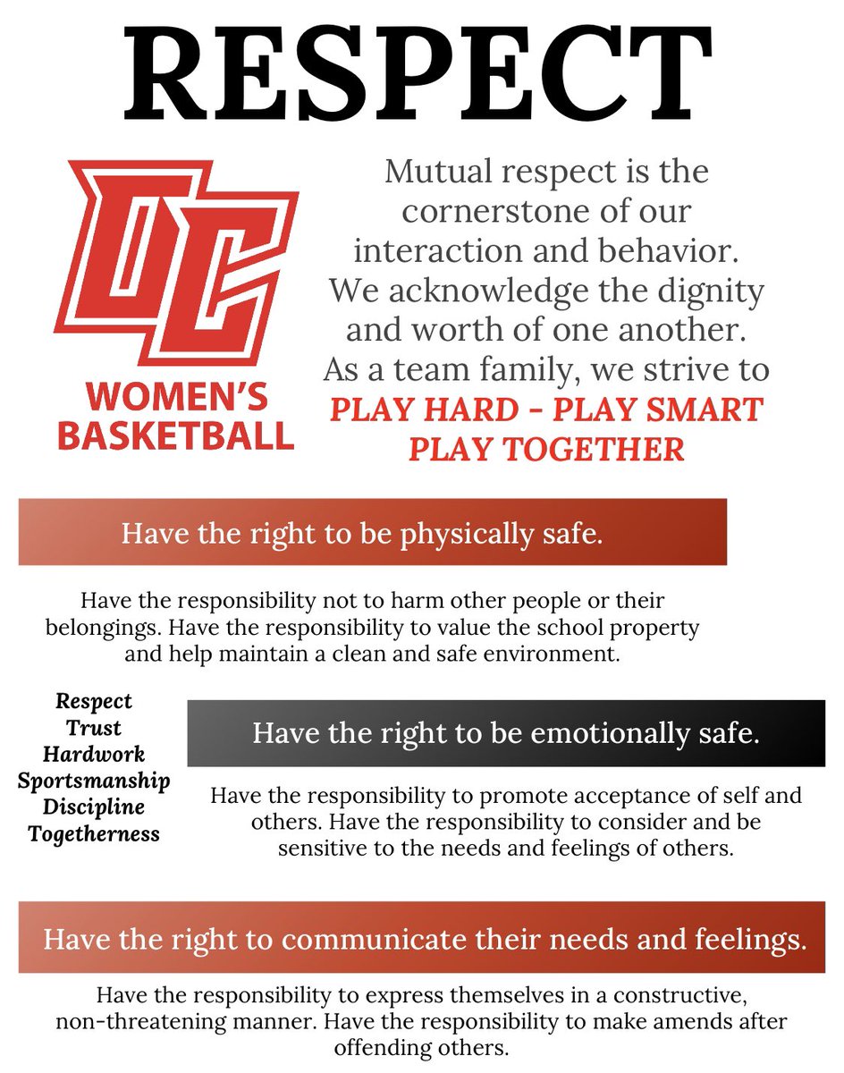 Coach Dave Smith (@coachdavesmith1) on Twitter photo @olivet_wbb Olivet College WBB - RESPECT 2023 <a href="/OlivetAthletics/">The University of Olivet Athletics</a> <a href="/theuofolivet/">The University of Olivet</a> @olivet_wbb Olivet College WBB - RESPECT 2023 <a href="/OlivetAthletics/">The University of Olivet Athletics</a> <a href="/theuofolivet/">The University of Olivet</a>