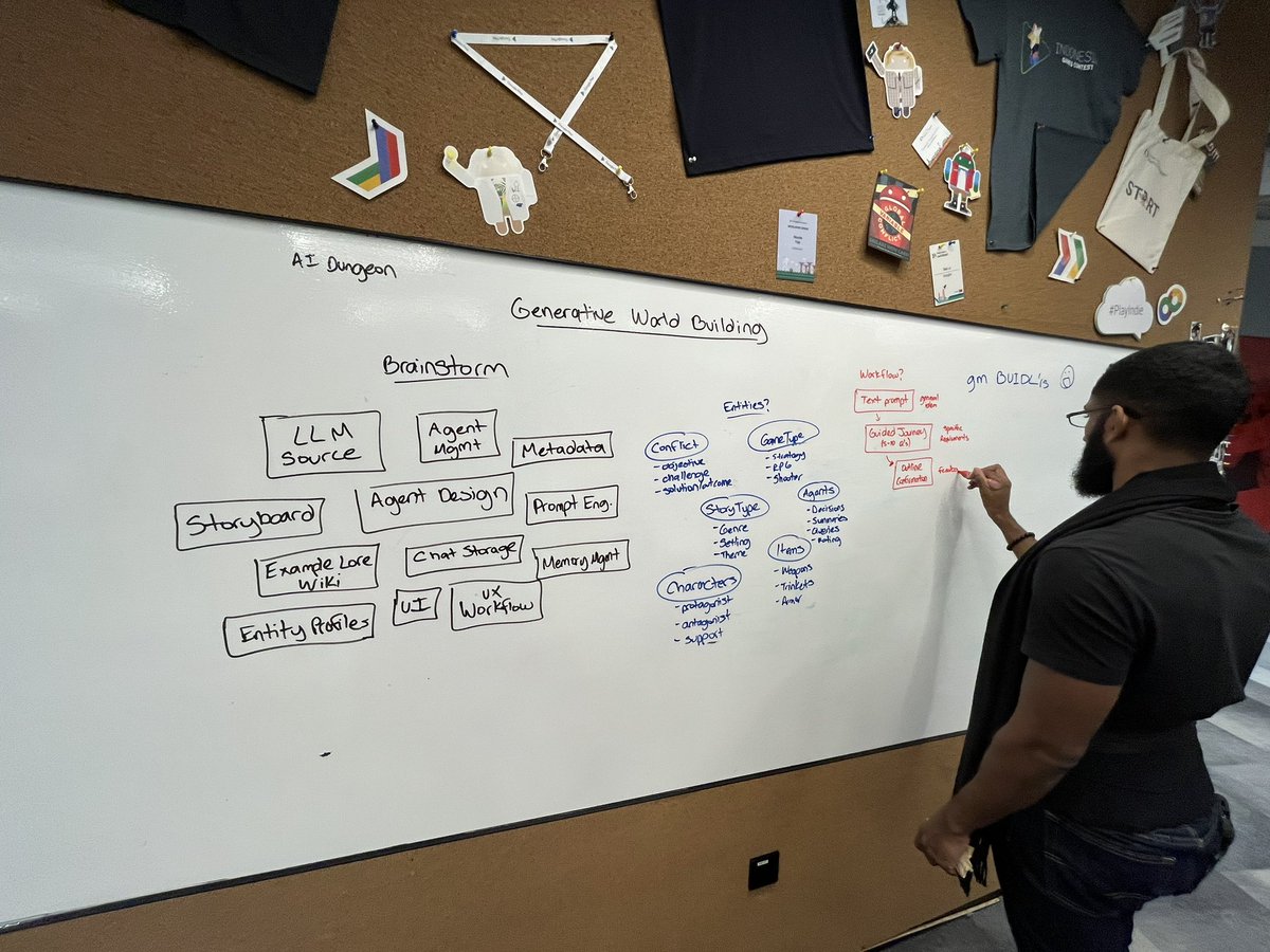 the Pit 🕳️ tweet media