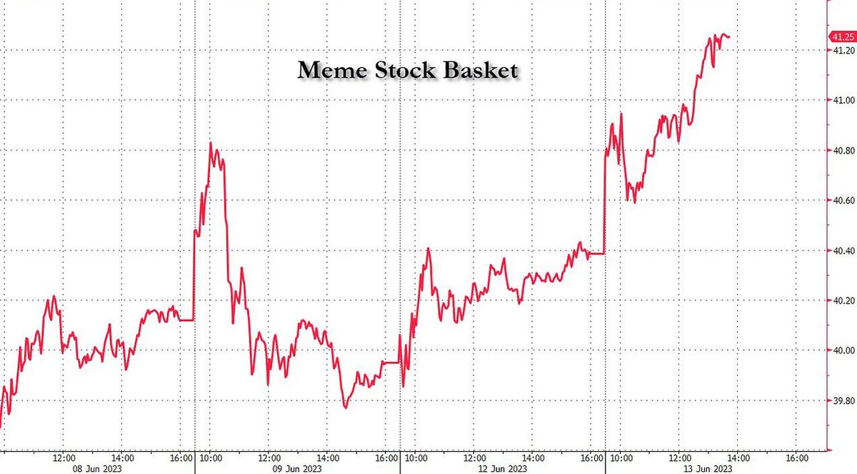 Portfolio Armor on Twitter: 