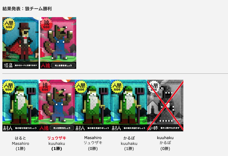 【昨日のホームルーム】
みんなで人狼ゲーム会。最初は難しかったけど、やっていると慣れてきますね。やってみると楽しめるものです。これも新しい世界ですね！
#ホームスクーリング