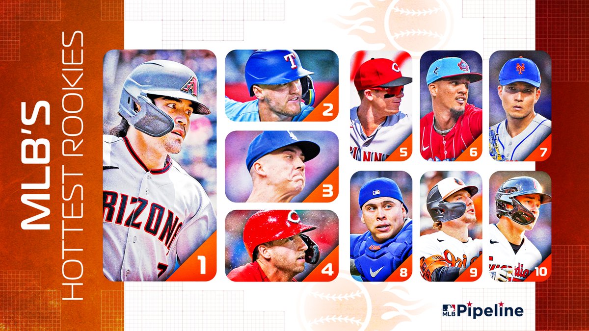 MLB Pipeline tweet media