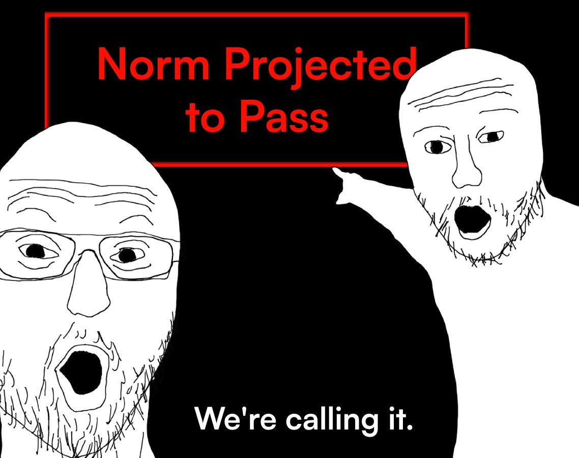 📢 Exciting News! The Normalization Standard proposal (ENSIP-15) is projected to pass with overwhelming support! 🚀📉

☑️ Quorum Achieved.
☑️ >50% in Favor: Based on the average participation in all 2023 votes.

#ENS #Normalization