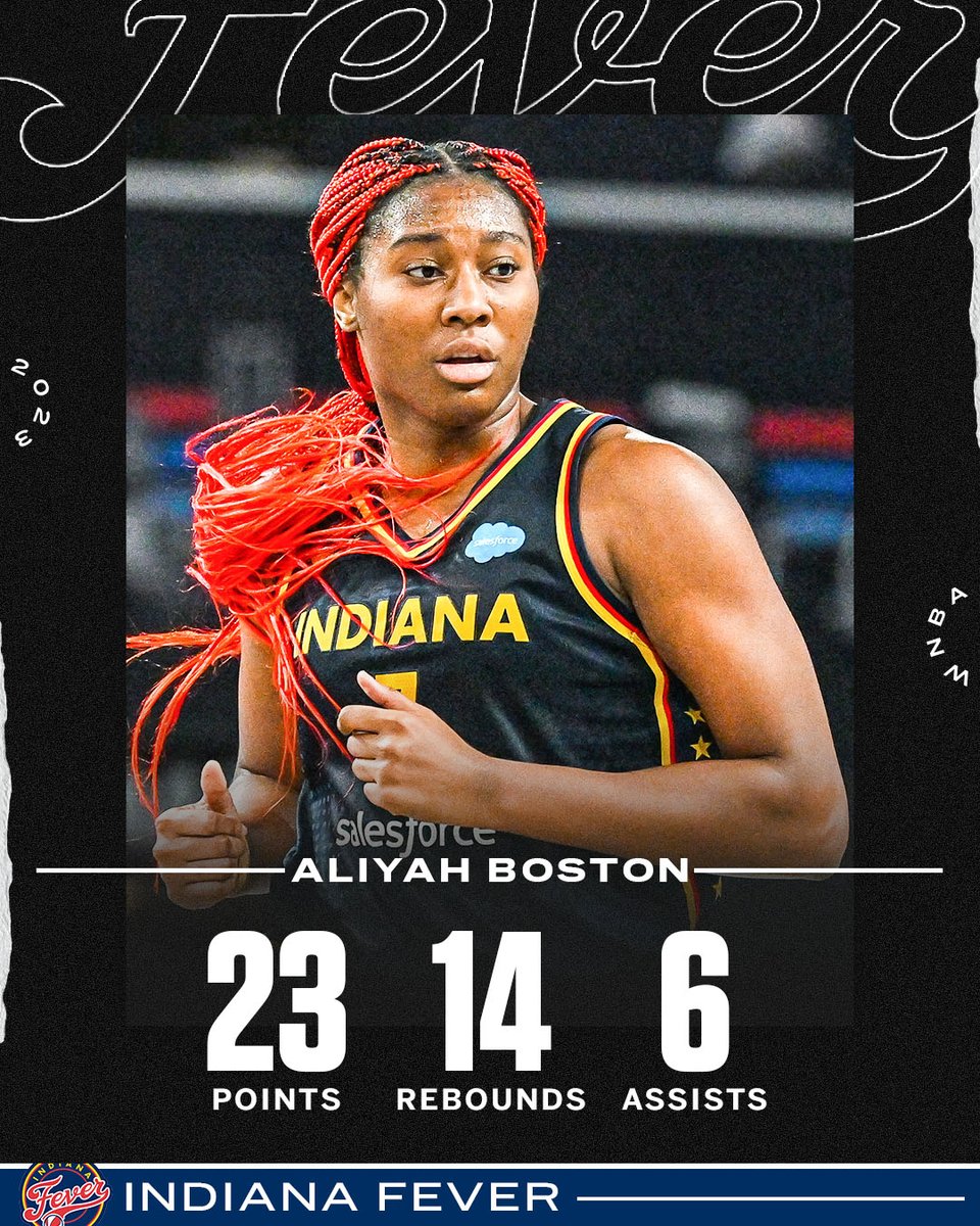 HISTORY FOR ALIYAH BOSTON 👑 

She becomes the 2nd youngest player in WNBA history to have a 20-10-5 game‼️