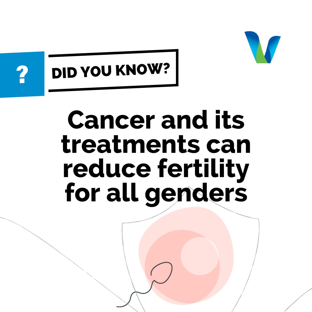 WCMICS's tweet image. Fertility after Cancer produced and funded by WCMICS in collaboration with @thewomens and @RCHMelbourne, offers free resources for patients, family and health professionals RE: fertility preservation options following a cancer diagnosis. 

More👉bitly.ws/ImZv