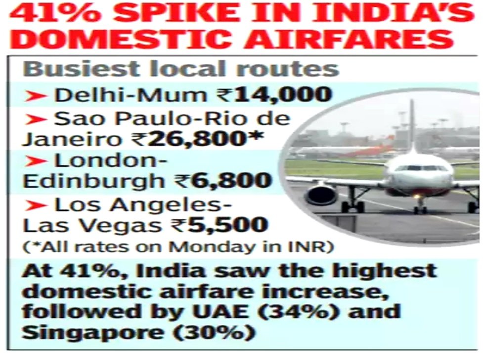 DrGautamGhosh_'s tweet photo. Indian Aviation Co's are cutting the Citizens ! @JM_Scindia.
Nationalism excluding peoples'interst is No Nationalism
This should be checked .
#GodMorningWednesday
#pointofconcern https://t.co/AOKtPXHXNK