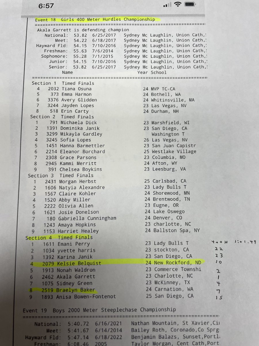 Look at those rankings competing against each other! Good luck to Kelsie in Oregon at the Nike National meet.