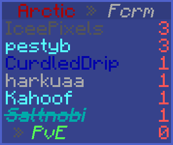 ArcticUHC's tweet photo. @Fcrmmm Congrats to pestyb &amp; Kahoof on winning this UHC with 4 kills! https://t.co/EVd6nE2uun