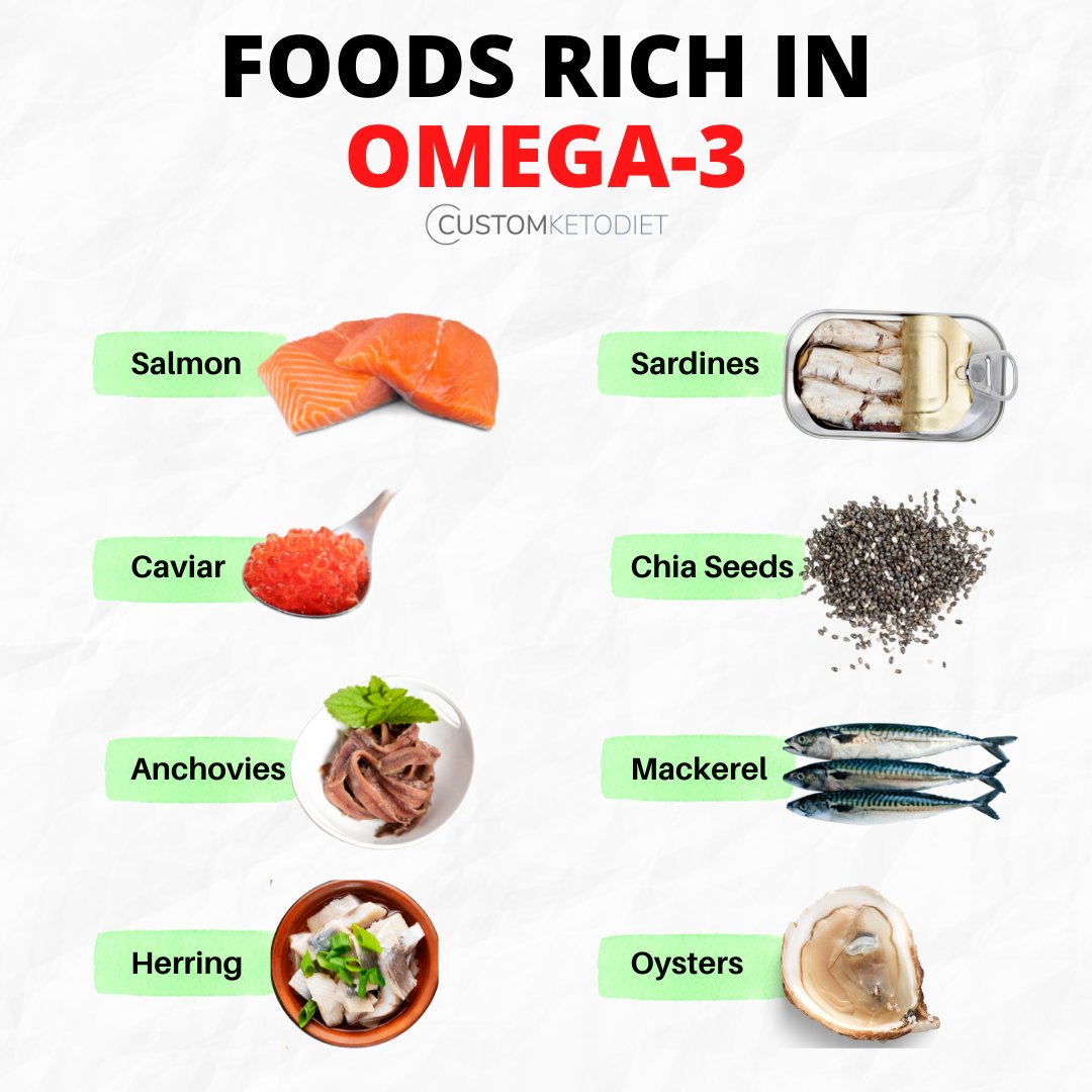 theofficialckd's tweet photo. Here are some foods you can incorporate into your meals because they're rich in Omega-3.

Which of these do you like the most? https://t.co/06y3mhFUQc