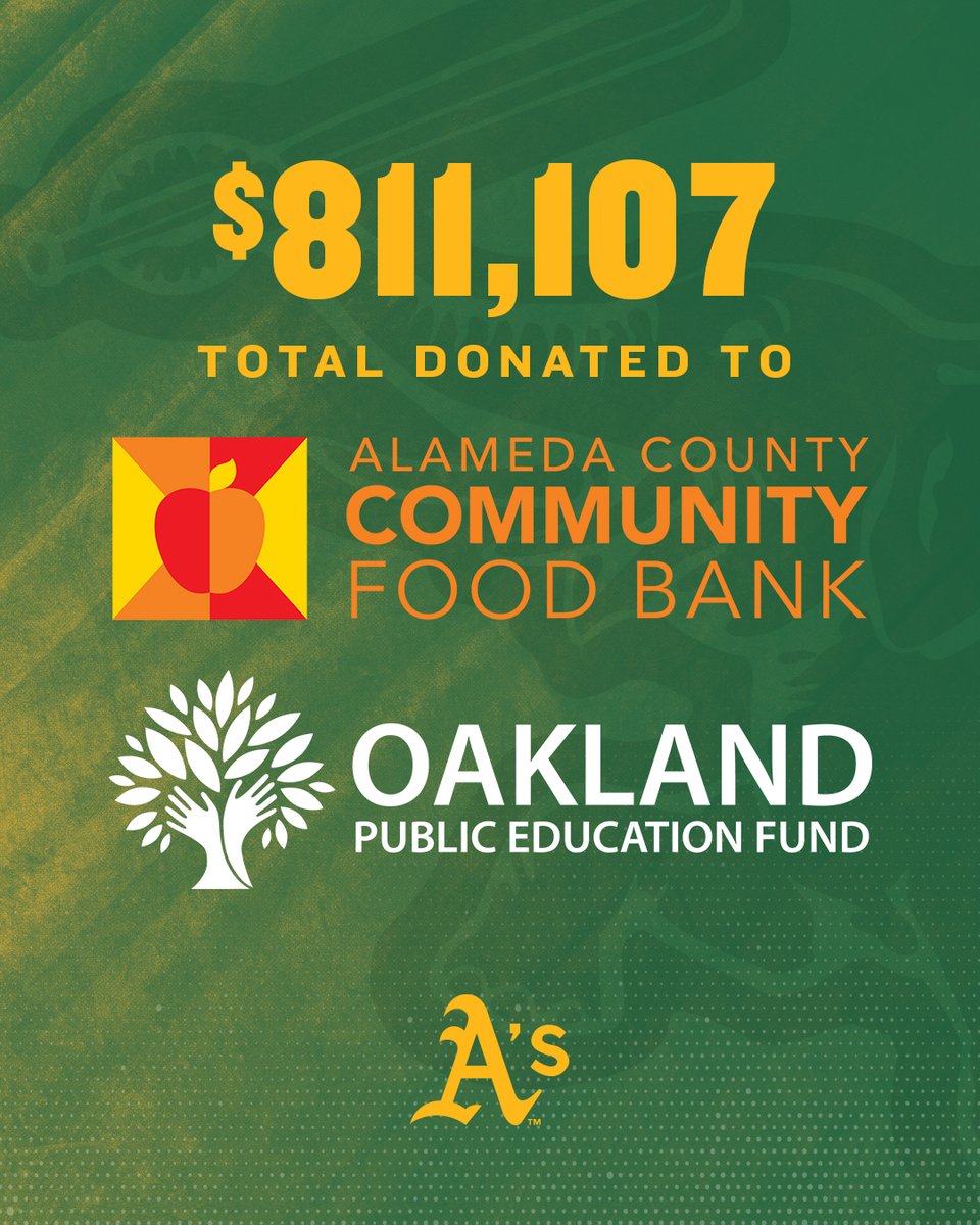 Athletics tweet media