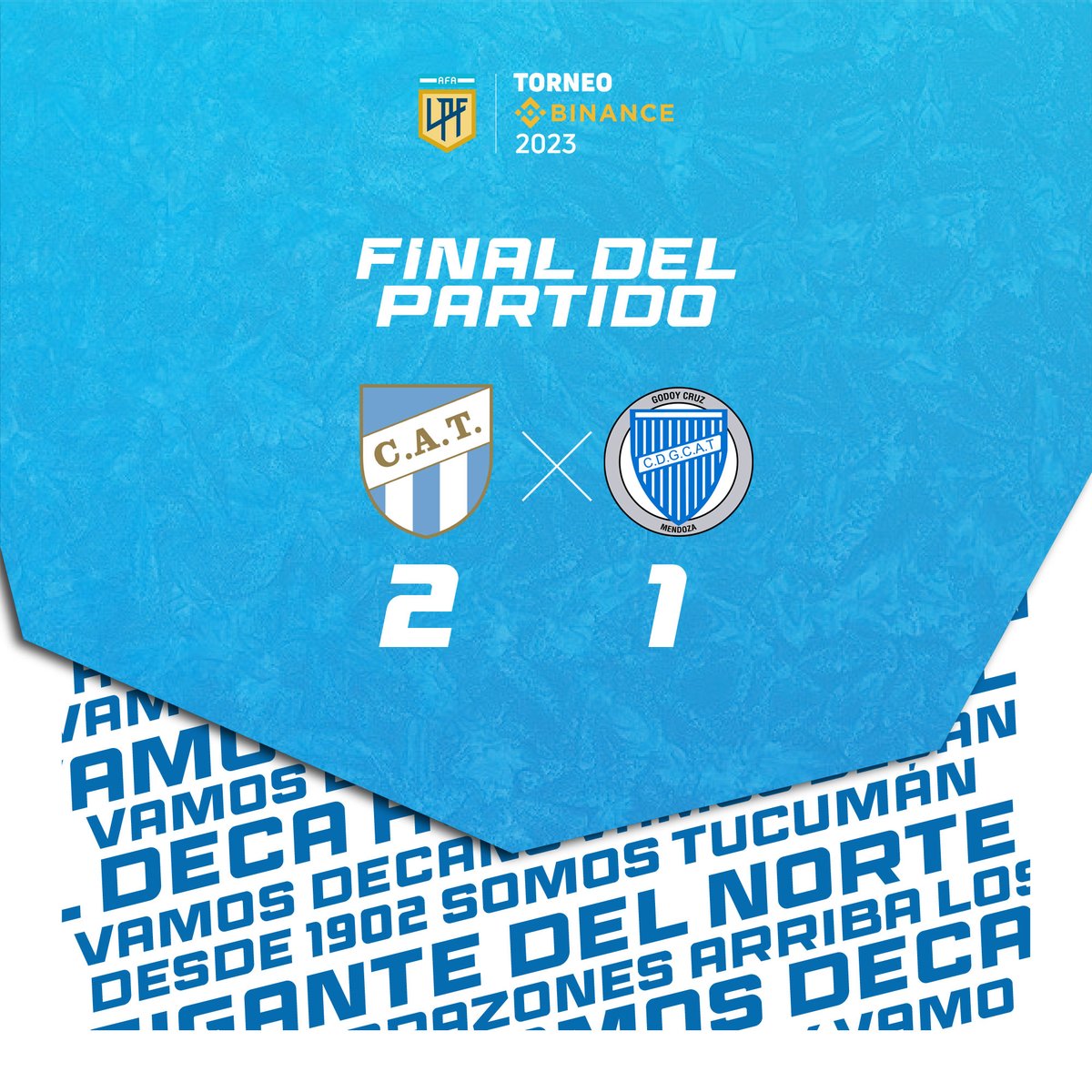 ATOficial's tweet photo. #TorneoBinance

🔚 ¡GANOOOOOOOOOOOOOOO EL DECANOOOOOOO!

⚽️ #AtléticoTucumán 2 (Coronel y Orihuela) - #GodoyCruz 1 (Eseiza)

👊 #VamosDecano 💙🤍 https://t.co/bkzDa3GcAG