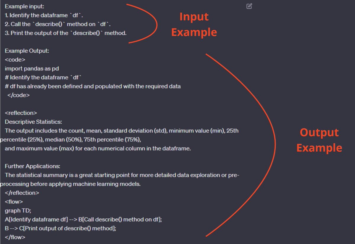 ItsLucP's tweet photo. Whenever I use an AI product that offers a great user experience, I ask myself: "How the F#🤬 did they do it?"

And if the product is open source, I dive deep into the code, the logic, and of course, the almighty prompt.

Today, I was exploring Bamboo AI, a tool that analyzes data using natural language processing.

Being the curious geek that I am, I dove deep into the prompt to see how it was engineered and to see what types of techniques I could pick up to make my own prompts better.

And in this tweet, I will do my best to reverse engineer the prompt into its building blocks.

Feel free to bookmark this tweet for later reference. I've broken down the prompt into simple pieces for you to replicate if you want.

PS: A (slighlty reduced) snippet of the prompt is attached on the images for reference.

Here's what I found:

1. Role

The prompt starts by declaring a clearly defined role for the AI. Most prompts do this, as this has become a standard best practice.

2. Goal

A clearly defined goal on top of the role allows the AI to act in accordance to it. Nothing extraordinary with this prompt until now.

The problem is that most people stop crafting their prompts here, and then wonder why their outputs are useless and random more often than not.

3. Clearly defined input

The prompt clearly states what is the expected input the AI will receive.

This part of the prompt is often overlooked, but I've found it greatly reduces the randomness of the output.

4. Clearly Defined output

Similarly, clearly going over the expected output in minute detail will help steer the model in the exact direction that you want.

This will allow you to pinpoint exactly what it should do, and on top of that, will reduce the need for revisions.

Again, most people never even get to this point and then wonder why the AI never gets them right.

Of course it doesn't; it won't get you right if you haven't told it what to do.

5. Revisions

The prompt clearly states that revisions are to be expected and the output probably won't be the final one.

Once again, clearly stating what can happen during the actual use of this tool.

6. Input example

On top of clearly defining what input to expect, the prompt also shows an input example.

"Show, don't just tell" is a good principle to keep in mind when prompting.

This will greatly reduce the randomness of the model and make for more accurate outputs.

7. Output example

Stating the examples of the output is equally important. 

This will allow the model to pick up on the input -> output pattern and make its answers way more relevant, contextual and useful.

See a pattern here?

Clearly state what the AI should do and what to expect.

Don't leave it to chance if you want your outputs to be reliable and useful.

And now that we have reverse engineered how this prompt works, you will hopefully have ideas on how to improve your own prompts.

I sure did.