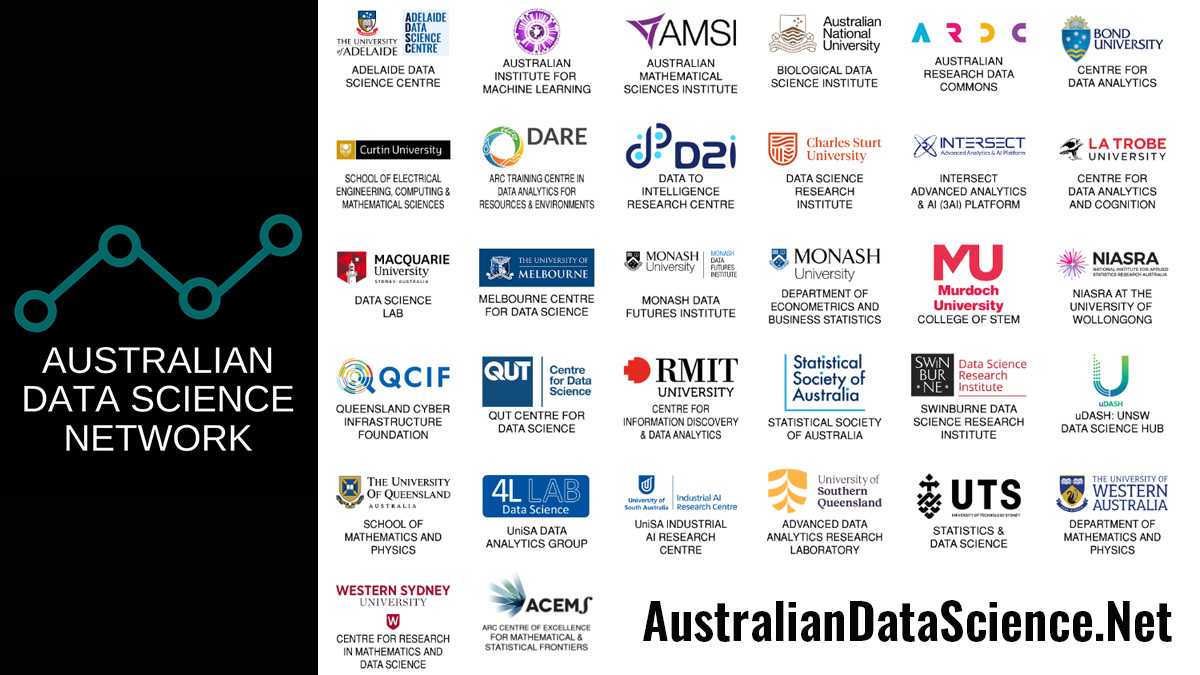 AUS Data Science Network tweet media