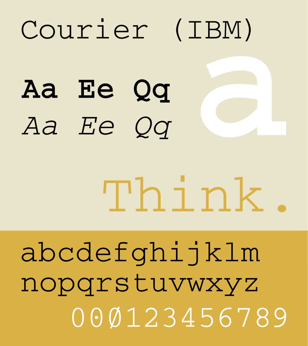 Courier New

Added to Windows 3.1 in 1992 (and present ever since) as a digitised version of Courier, which was itself designed by Howard Kettler for IBM in 1956.

Courier is the classic 'typewriter' font, famous for being used in all screenplays and in coding.